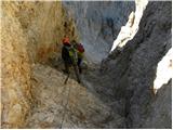 Passo Tre Croci - Cima di Mezzo